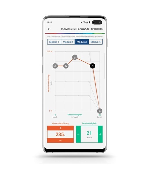Nachrüst-Kit Nyon BUI350
