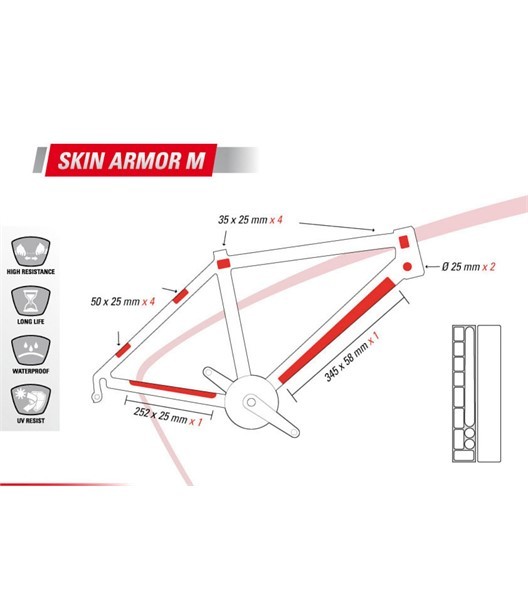 Rahmenschutzfolie Skin Armor M