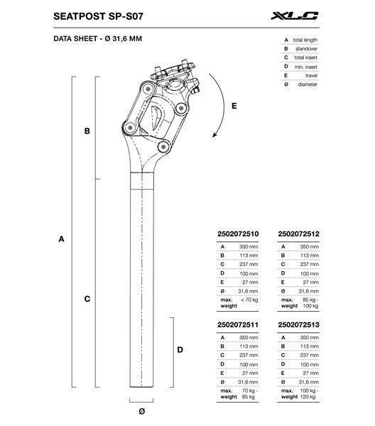 Federsattelstütze Comp SP-S07, Ø 31,6mm, 350mm, schwarz, 85-100kg