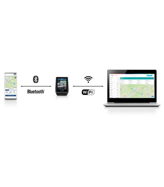 Nachrüst-Kit Nyon BUI350